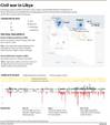 Graphic: Reuters