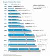 Image: Allianz Global Corporate & Specialty