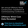 Image courtesy of Offshore Wind