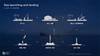 Image of Offshore Launch and Recovery Ship Business. Image courtesy MOL
