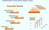 Infographics: Paris MoU