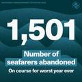 Seafarer Abandonment in 2025 Poised to Pass 2024 Record