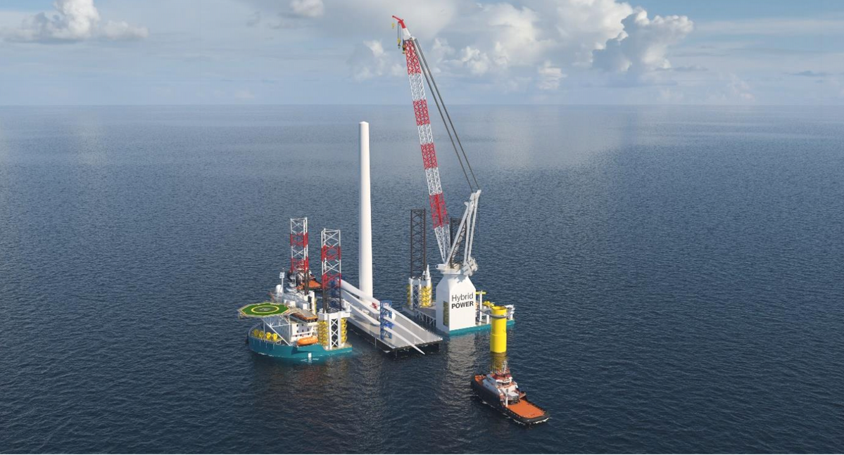 Havfram, J.P. Morgan To Order 'Series' Of Wind Turbine