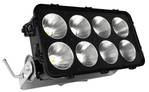 New Product: PermaStar LED Floodlight