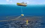 Ross Offshore Charters Fishing Vessel for Offshore Survey Work