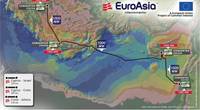 Image: EuroAsia Interconnector