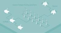 (Image: Equinor)