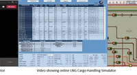 On February 3, NYK released the NYK Group ESG Story,*** which aims to further accelerate the integration of ESG into the company’s management strategy. This online cargo-handling training achieves this ambition. To strongly promote ESG management, NYK is encouraging new value creation as a sustainable solution provider.