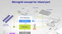 Microgrid Concept for Inland Port: In the MethanGrid research group DVGW, Rolls-Royce Power Systems and other partners have developed a complete locally coupled energy supply system for the Karlsruhe inland port facility. Electricity, gas, heating, industry and transport - all the current sectors - are coupled by means of this microgrid so that the available energy, including renewables, can be optimally exploited. Image courtesy Rolls-Royce Power System/MethanQuest