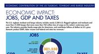 PwC one-pager -- jobs, GDP.jpg