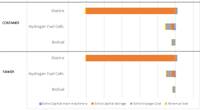 Image: Sustainable Shipping Initiative
