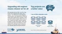 VW_Tier4Diesel_Infographic_06hi-res.jpg
