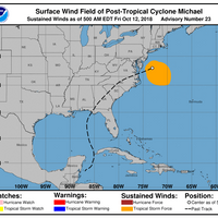 A five day look at michael's track before heading back out to sea. CREDIT: NHC