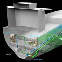 A rendering of the Envirocleanse 'in tank' system. CREDIT: Glosten