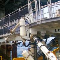 Ampelmann’s L-type gangway system is particularly suited to small, crew change vessels and allows a continuous flow of up to 50 personnel every five minutes Photo courtesy Ampelmann