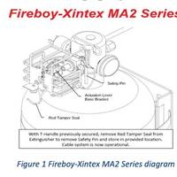 An example of a recent incident in which a Fireboy-Xintex MA2 Series fixed-gas fire extinguishing
system was serviced, but the safety pin was inadvertently left in place which would prevent the system from activating. Credit: US Coast Guard