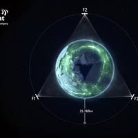 Inmarsat 3-satellite-constellation-around-the-world