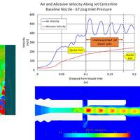 Computational fluid dynamic consideration of nozzle design (Image: Noise Control Engineering)