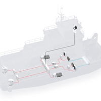Concept illustration of a push boat powered by fuel cell system (Image: ABB)