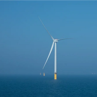 Dogger Bank Wind Farm (Source: Equinor)