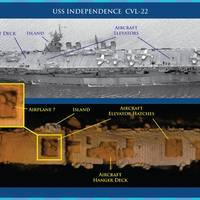 Features on a photo of USS Independence CVL 22 are captured in a 3D low-resolution sonar image of the shipwreck in Monterey Bay National Marine Sanctuary. The Coda Octopus Echoscope 3D sonar, integrated on the Boeing AUV Echo Ranger, imaged the shipwreck during the first maritime archaeological survey. The sonar image with oranges color tones (lower) shows an outline of a possible airplane in the forward aircraft elevator hatch opening. (Credit: NOAA, Boeing, and Coda Octopus)