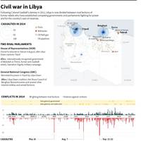 Graphic: Reuters