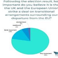 Graphics: UK Chamber of Shipping