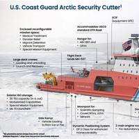 Image courtesy Davie Defense Inc.