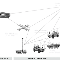 Image Soldiers' Network courtesy General Dynamics