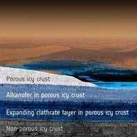 Titan's Subsurface Reservoirs (Artist's Concept). Image by NASA