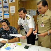 PANAMAX discussion: Photo USN