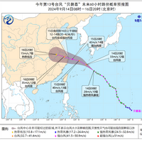 Source: China Meteorological Administration