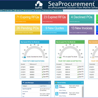 SeaProc Dashboard (Image courtesy of iMarine Software)