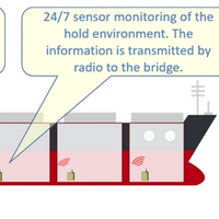 Source: NYK