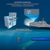 The General Dynamics Mission Systems Bluefin Robotics Knifefish UUV detects, classifies and identifies volume, proud and buried mines in high-clutter underwater environments, and is a critical element of the LCS Mine Countermeasure (MCM) mission package. Knifefish’s job is to detect, avoid and identify mine threats, reducing the risk to personnel by operating in the minefield as an off-board sensor while the host ship stays outside the minefield boundaries. Knifefish also gathers environmental d