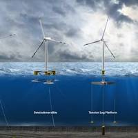 Three of the common types of floating wind turbine platform. (Image: Josh Bauer/NREL)