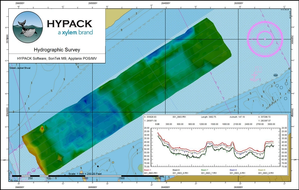 hypack software size