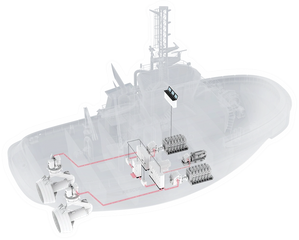 (Image: ABB)