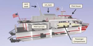 zFuel Cell Graphic.jpg