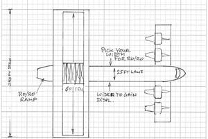 Figure 2 is a first pass sketch of what it may look like (I already see various areas for improvement on this sketch, but for illustrative purposes it will do). Photo credit: Martin & Ottaway, Inc.