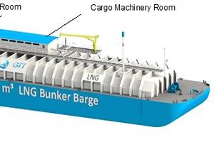 GTT NA's membrane LNG bunker barge (Image courtesy of GTT NA)