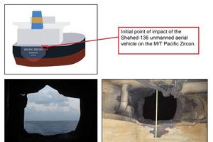 Graphic illustration and images captured by a U.S. Navy explosive ordnance disposal team aboard M/T Pacific Zircon, Nov. 16, showing the location where an Iranian-made unmanned aerial vehicle (UAV) penetrated M/T Pacific Zircon’s outer hull during an attack Nov. 15. The one-way UAV attack tore a 30-inch-wide hole in the outer hull on the starboard side of the ship’s stern, just below the main deck. (U.S. Navy graphic)