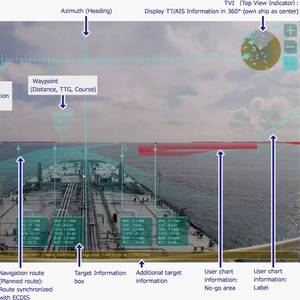 Tech File: Inside the Furuno ‘Future Bridge’