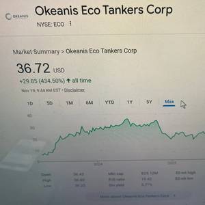 Okeanis Eco Tankers Share Sale to Fuel Vessel Buys