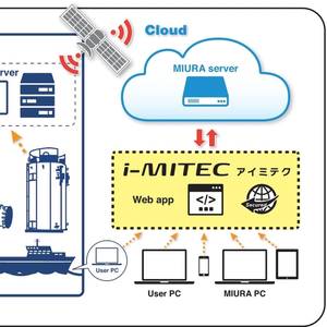 ClassNK Issues Innovation Endorsement for MIURA’s Cloud-Based Ship Monitoring Kit