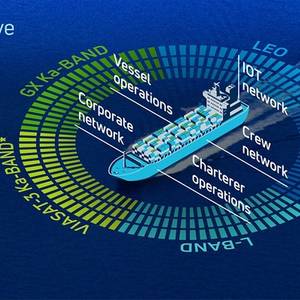 Inmarsat to Upgrade MOL’s Vessels with NexusWave Connectivity Service