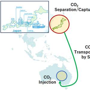 MOL and JX to Develop Japan-Australia Cross Border CCS Value Chain