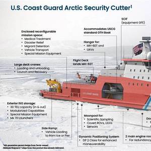 Davie Details $1B US Shipbuilding Investment Plan in “American Icebreaker Factory”