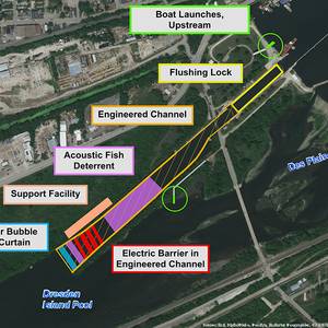 Federal Dollars Available for the Brandon Road Interbasin Project