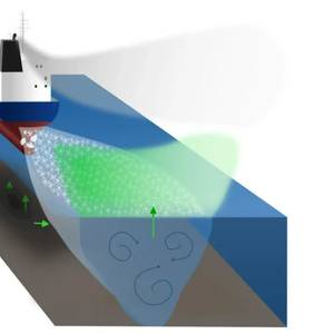 Study: Ships Trigger Ocean Methane Emissions